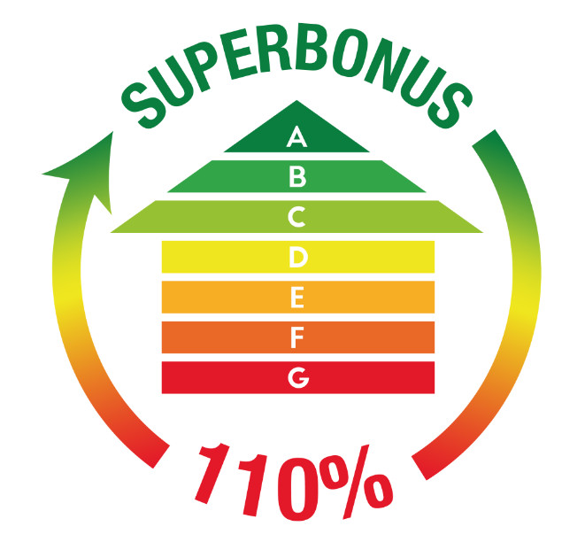 Superbonus 110